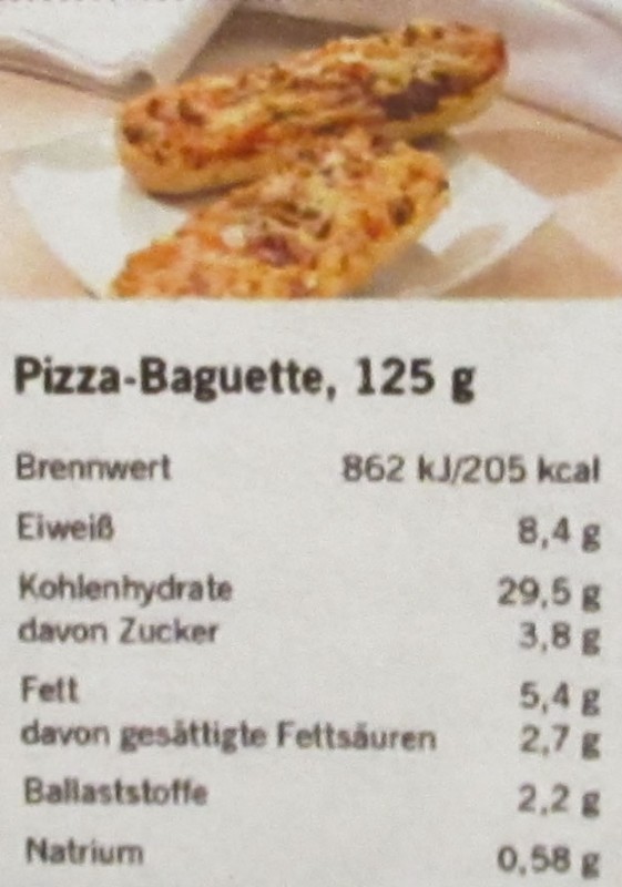 Pizza Baguette Kalorien
